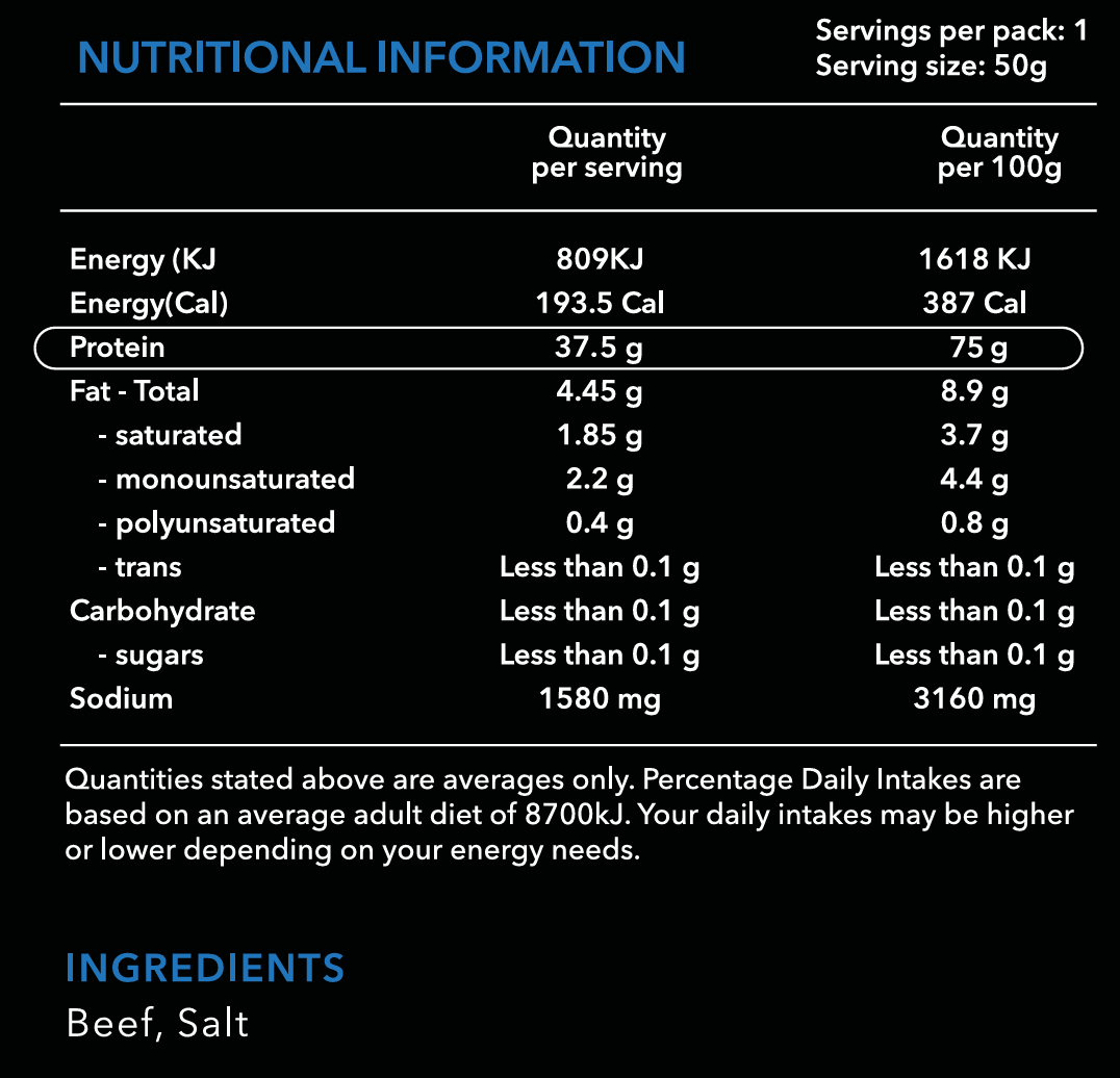 Simply Salted Meat Chips